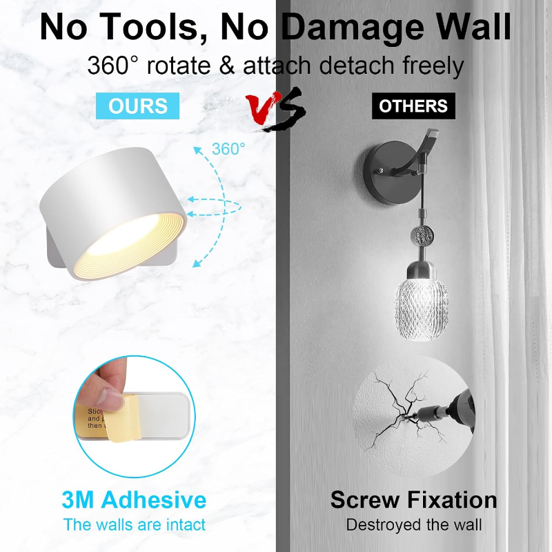 Ledsen™ RotatingLamp 1+1 GRATIS: Roterende Trådløs LED Væg Lampe
