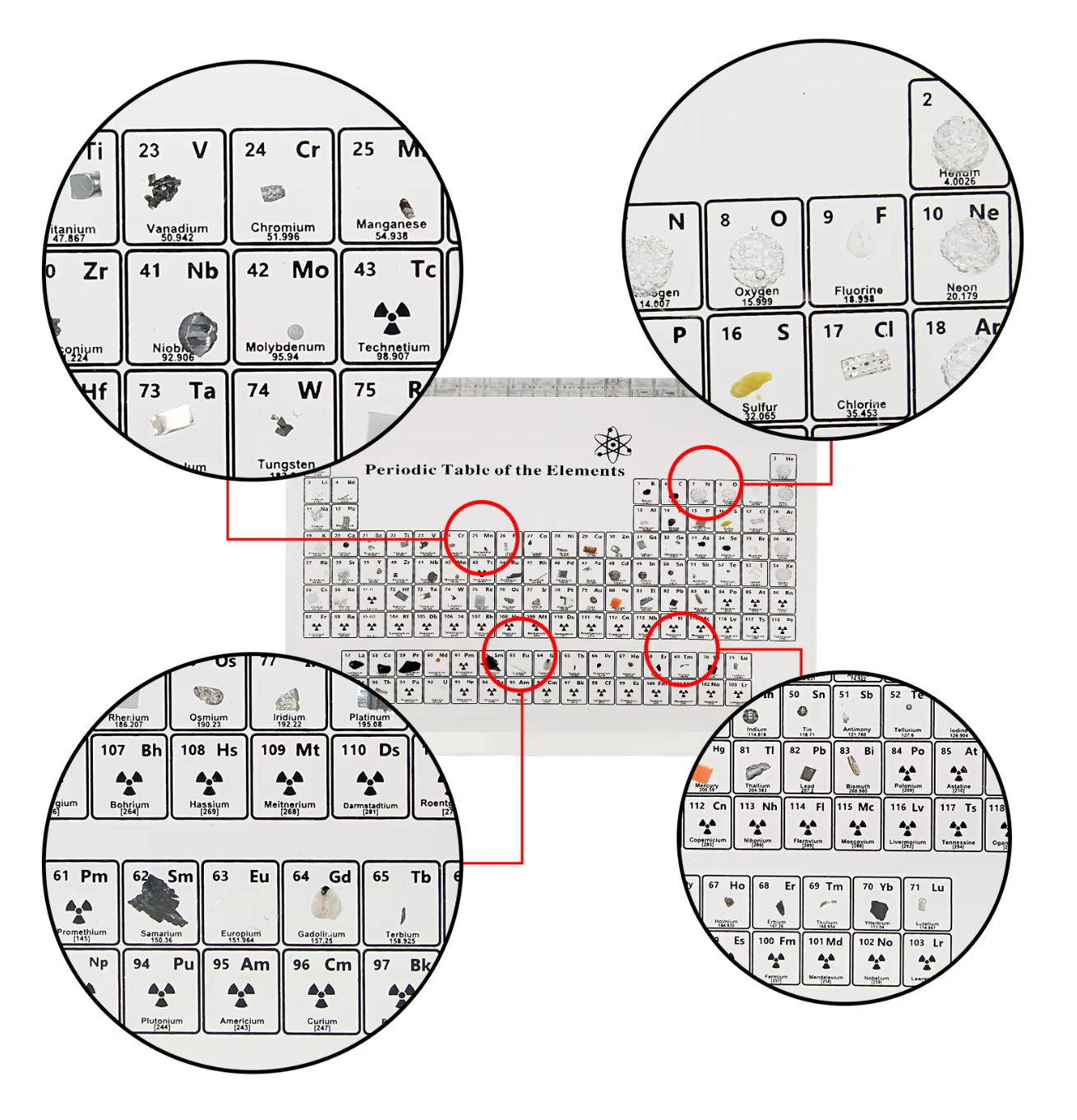 Ledsen™ PeriodicTable: Glas Periodisk Tabel Elementer Med Lys